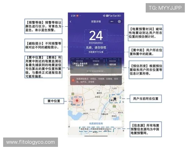 官方地址安全指南，教你正确访问旗舰厅ag官方地址避免风险
