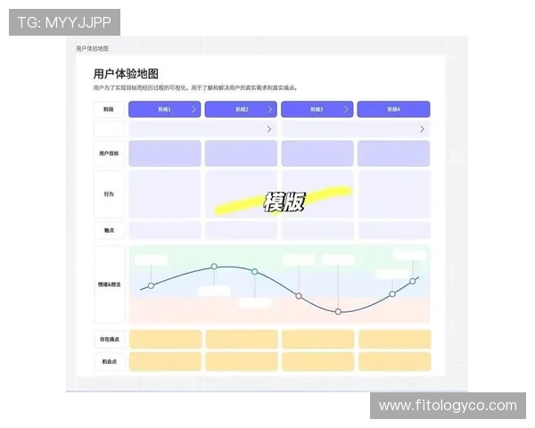 凯发首页地址的主要功能介绍及其在用户体验中的重要作用分析