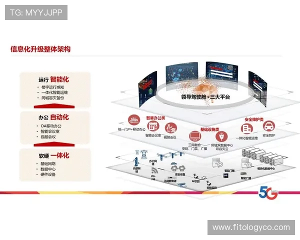 天博视讯推出全新智能化解决方案,助力企业实现数字转型与业务升级
